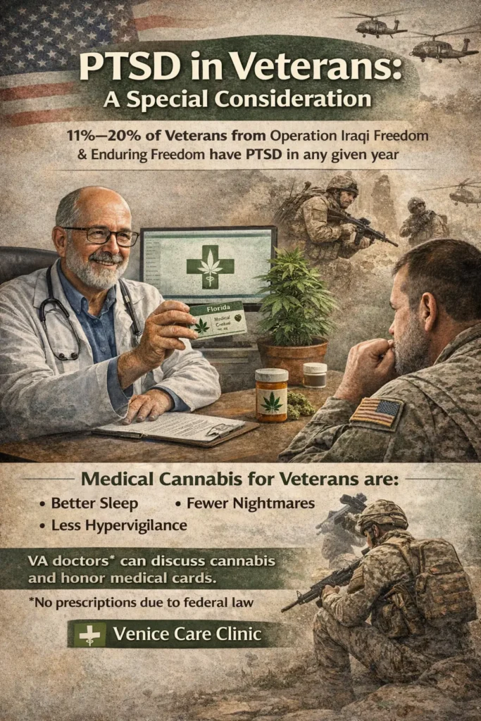 PTSD in veterans infographic showing medical cannabis benefits including improved sleep, reduced nightmares, and lower hypervigilance, with information about legal use alongside VA care and evaluation at Venice Care Clinic